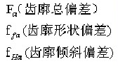 齒輪測量，這些東西你都了解嗎？